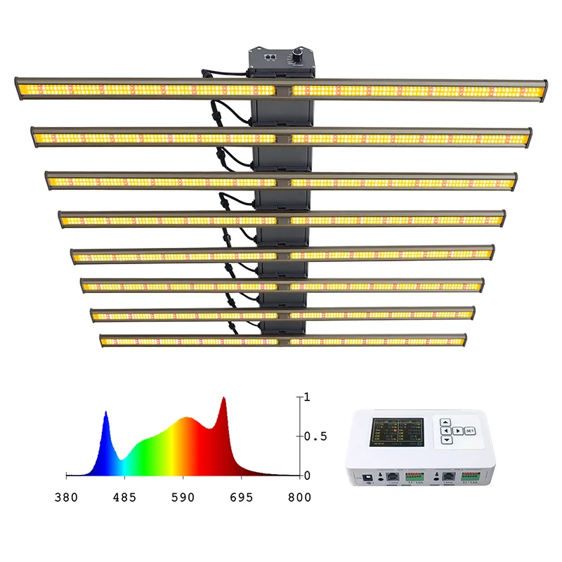 full spectrum app controlled dimmable led grow lights LED bars spider 1000w 1200w 640W lm301b lm301h timer dimmer master controller sinostar lighting 10