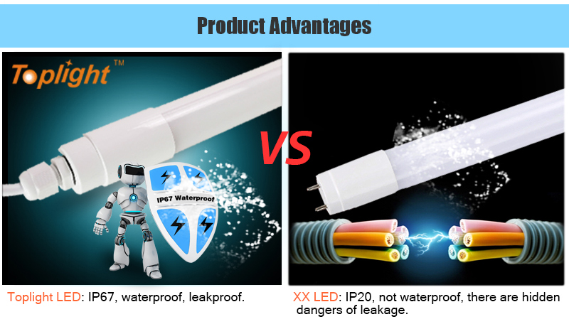 Waterproof IP65 LED Tube Lights manufacturer sinostar lighting 7